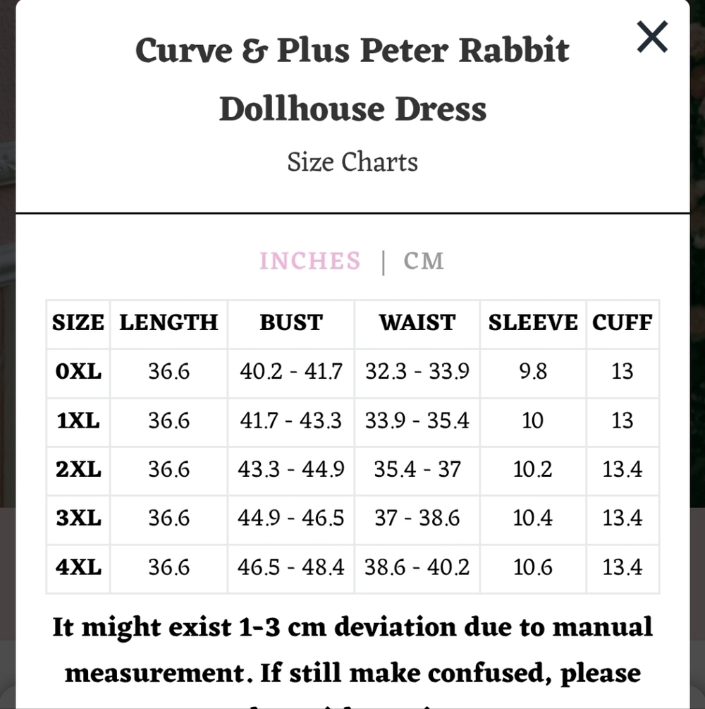 Lacemade Collection Peter Rabbit DollHouse Dress 0XL - Picture 10 of 10